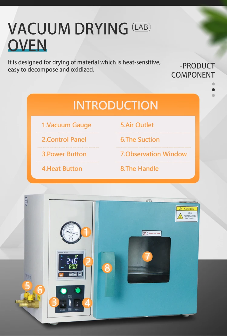 0.9 Cuft 25L Mini Vacuum Drying Oven