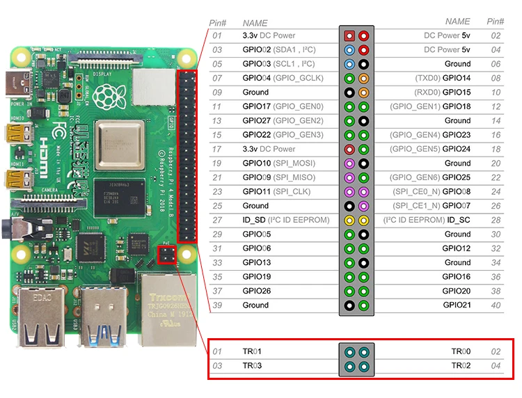 New Raspberry Pi 4 Model B Original 2g/4g/8g Ram Made In Uk Raspberry ...