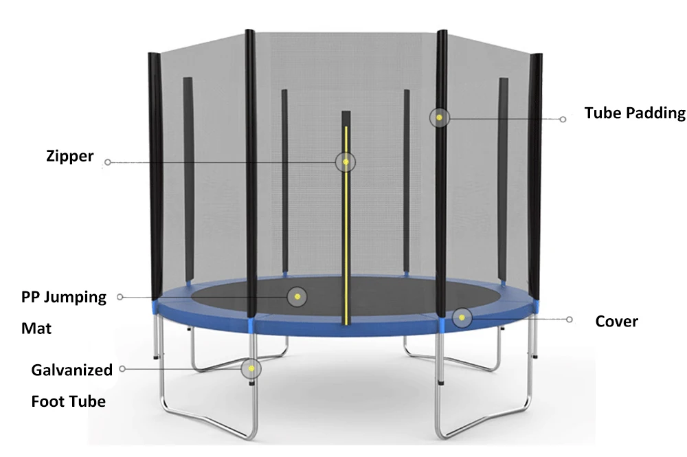 Commercial Small Outdoor 10 Ft Round Trampoline For Sale Buy