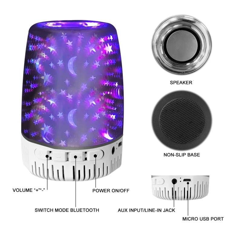 New A5 Music player Mini Speaker Hands Free Portable Wireless Innovative 3D Stereo Lighting Supports TWS Pairing - ANKUX.COM