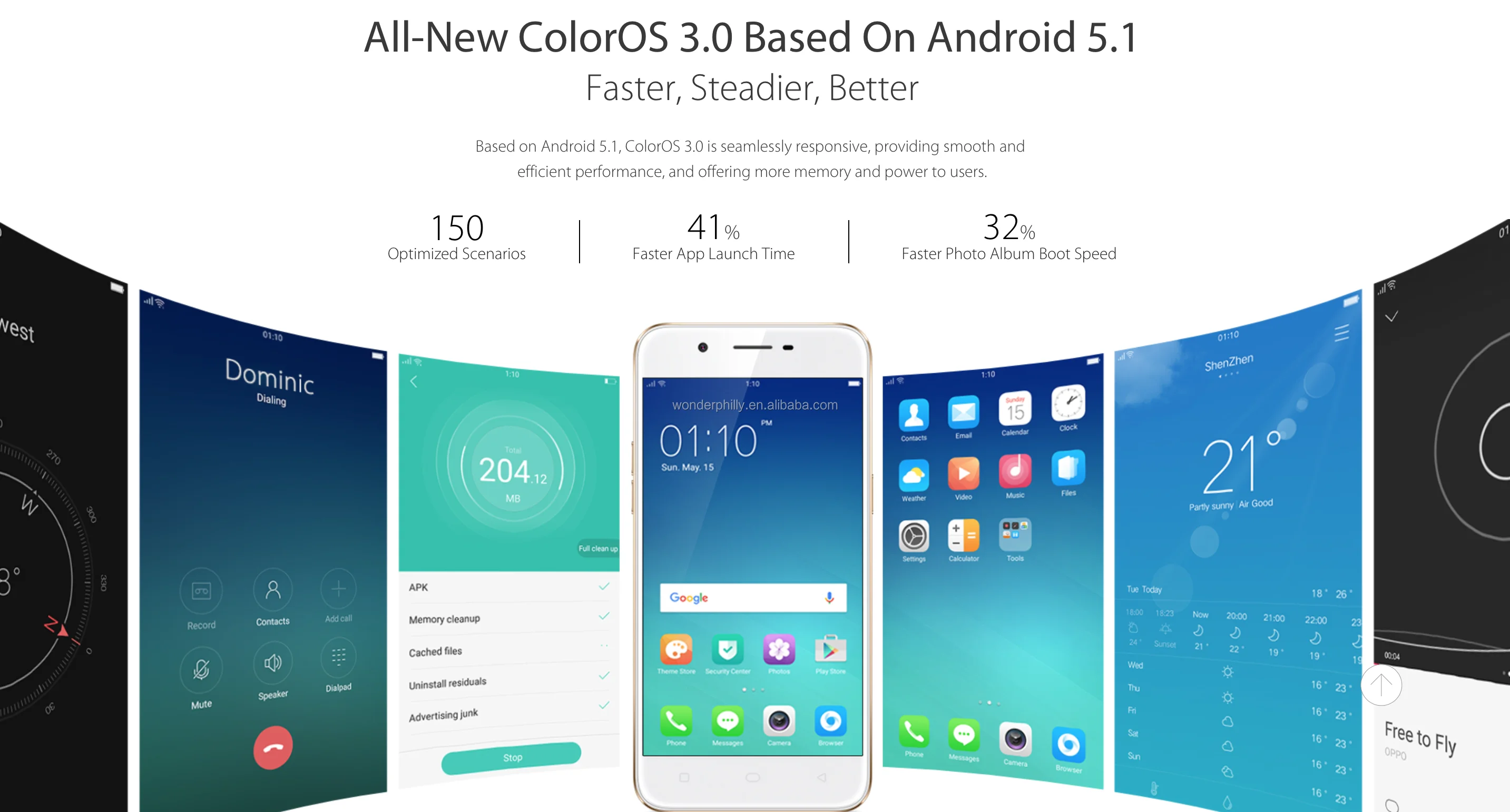 COLOROS что это на базе Android. COLOROS 13.