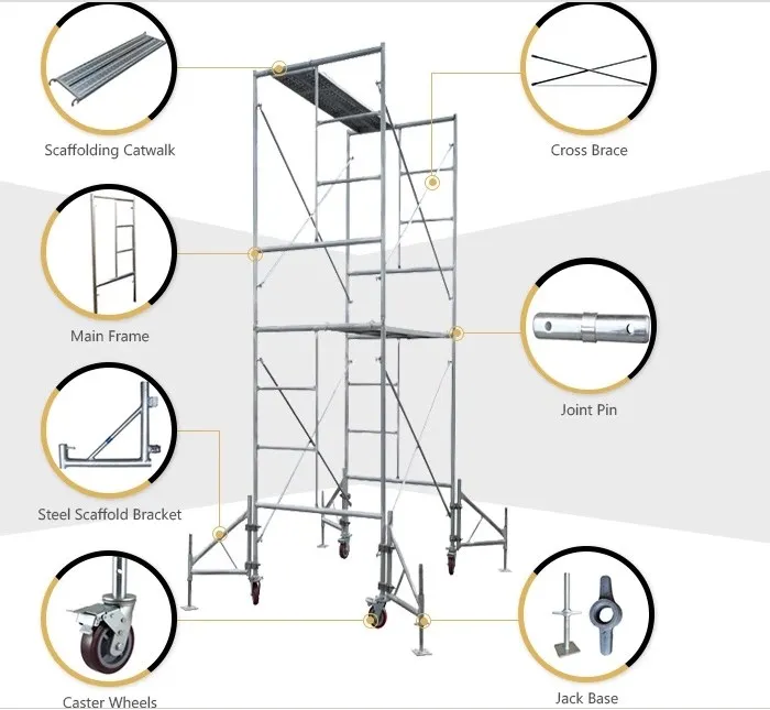 Oem Mason Frame Scaffolding Galvanized Steel Walk Through H Frame ...