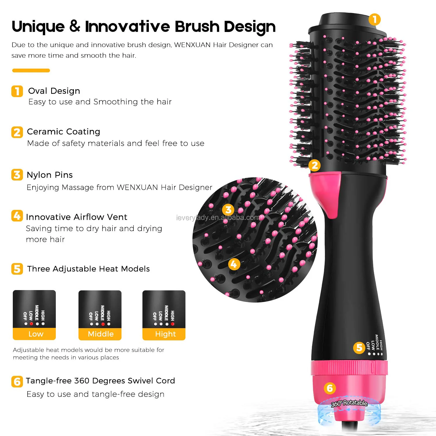 3in 1 air brush (9)