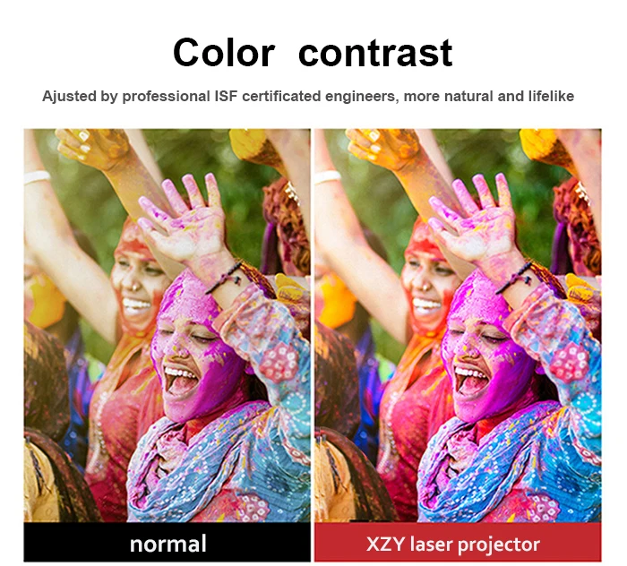 All In One Projector Home Theater with Computer DLP Projector 3600 Lumen Laser Projector for Classroom and Office