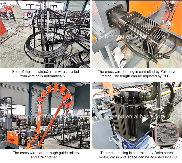 Best price wire roll mesh welding machine