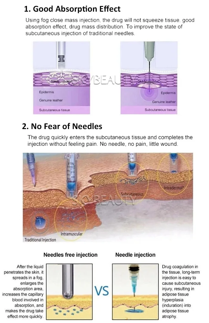 How Hyaluron Pen works.jpg