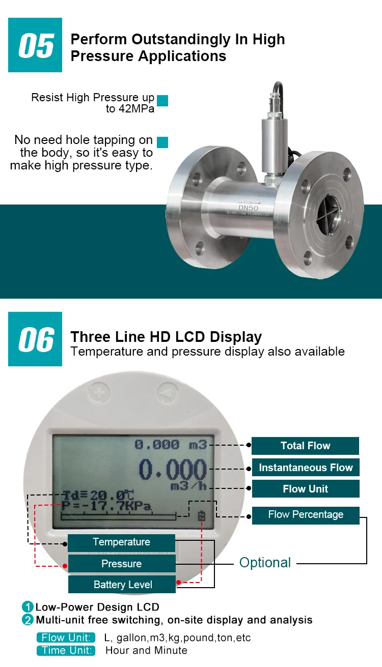 turbine flow meter (8)