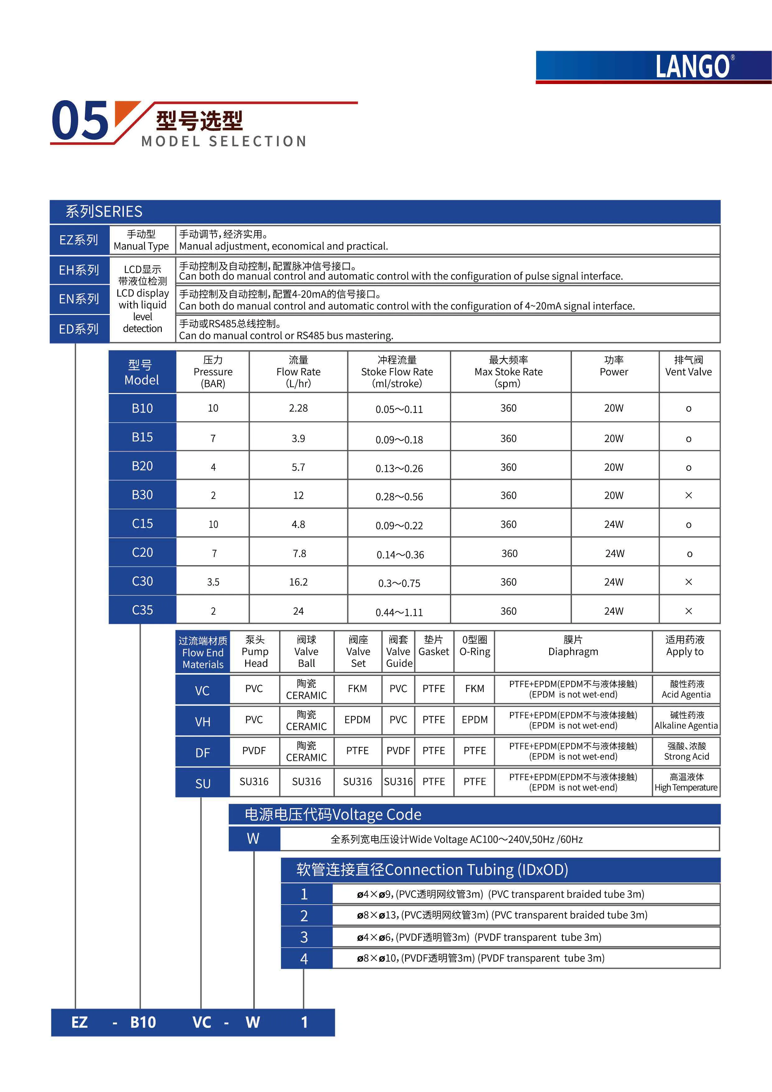 Descaling Agent Adding Metering Pump Chemical Liquid Adding Dosing Pump Model G114 Buy Dosing