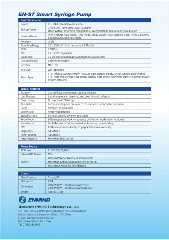 EN-S7 Smart  Syringe 01.png