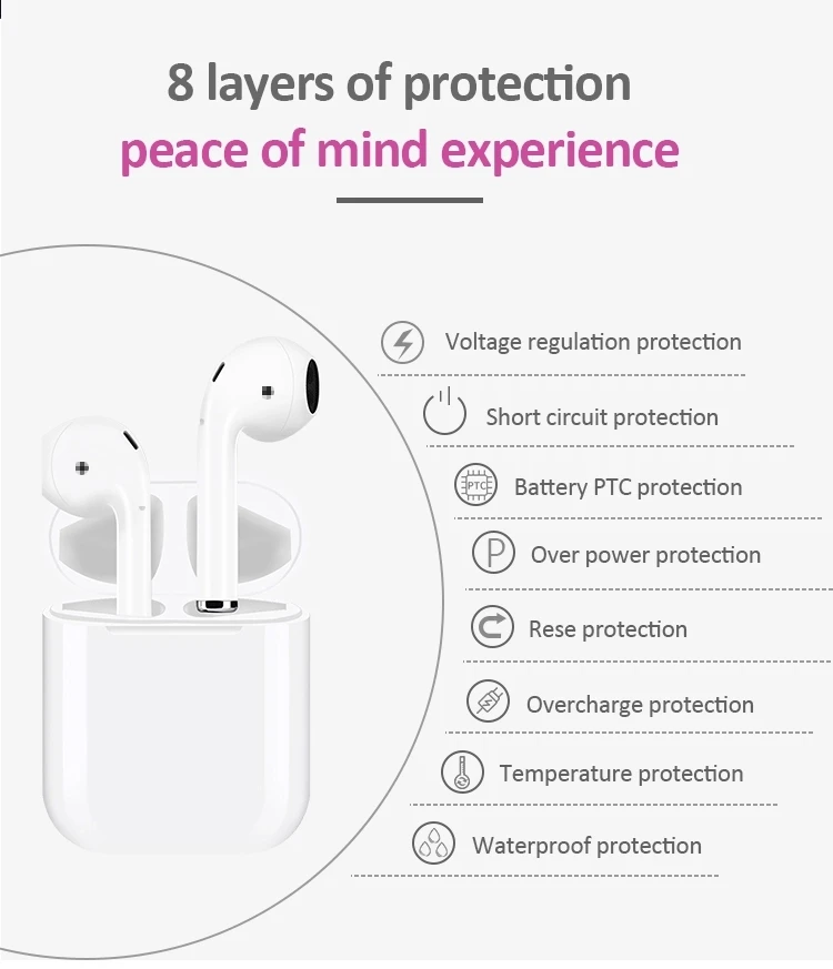 best selling products 2020 wireless headphone earphones i12 tws wireless bluetooth headphone earphones i200 i500 i9000tws - ANKUX.COM