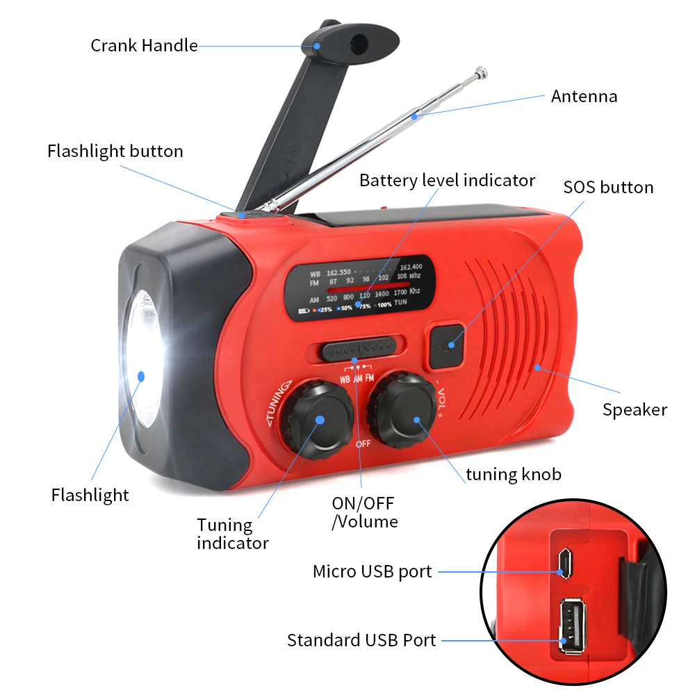 Survival Hand Crank Am Fm Noaa Solar Dynamo Radio With Led Flashlight ...