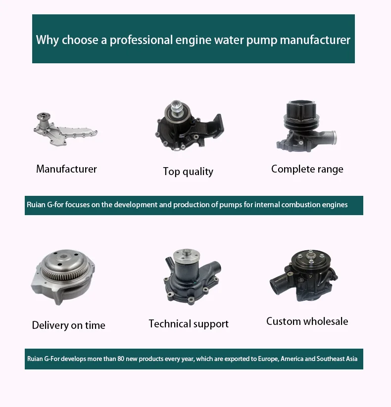 Gfor Gfcm116f1 Cummins Isc Isl Qsc Qs Diesel Engine Water Pump