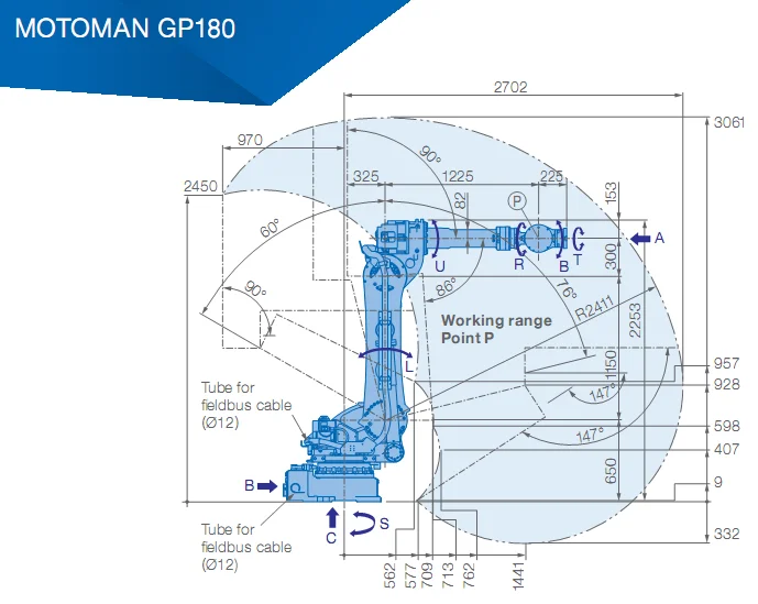 Industrial robot arm YASKAWA GP180 for pick and place 180kg Payload 2702mm Arm robots