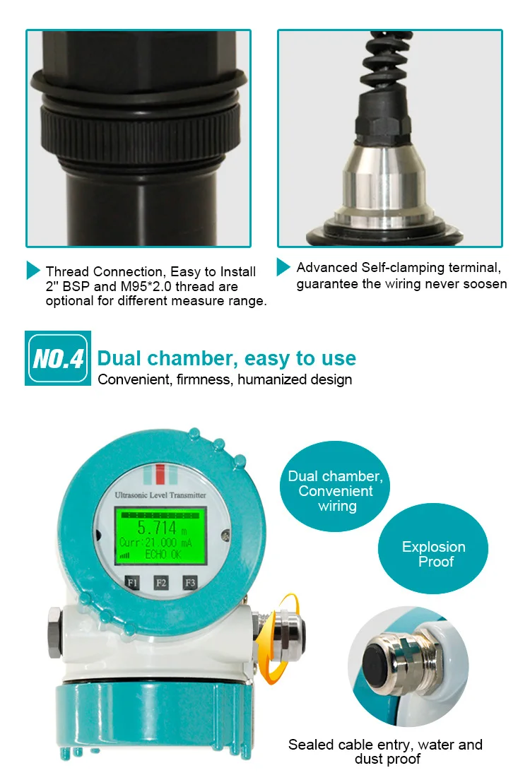 long distance 4-20mA HART water level indicate controller wireless ultrasonic water level meter sensor