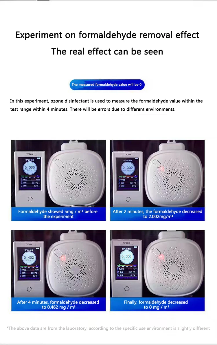 Home Office Ozone Generator Air Purifier Sterilizer For Home Kitchen Bathroom Toilet