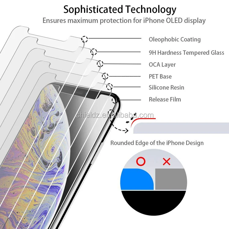 Glass Protector 2 Pack For iPhone 11 Pro Max 2019 6.5'', For iPhone XS MAX Tempered Glass With Easy Installation
