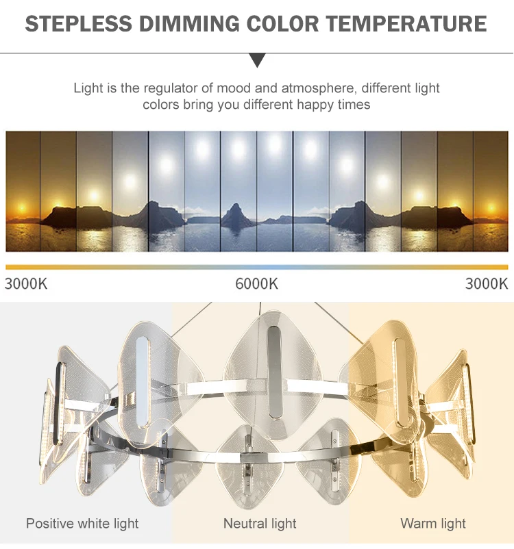 Modern Ce Approved Living Room Home Chrome Decoration Flush Mount Led Panel Powerful Ceiling Lamp