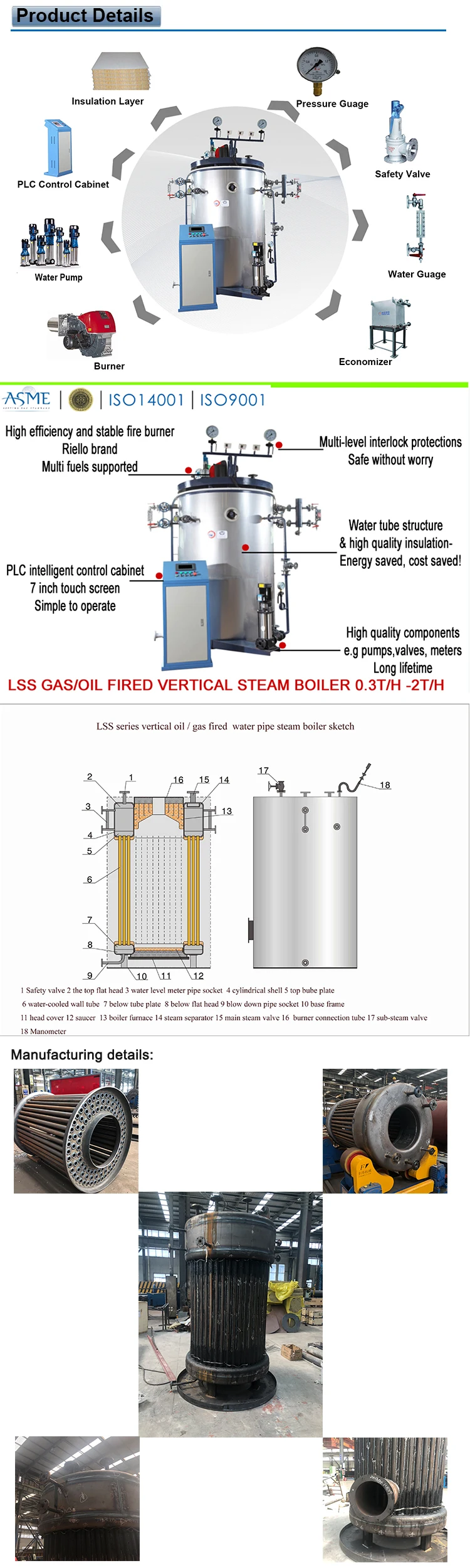 0.5 ton steam boiler