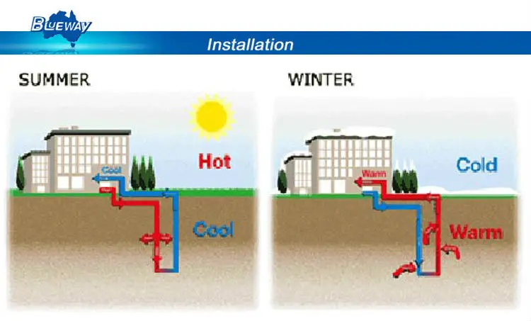 Geothermal-heat-pump4_2.jpg
