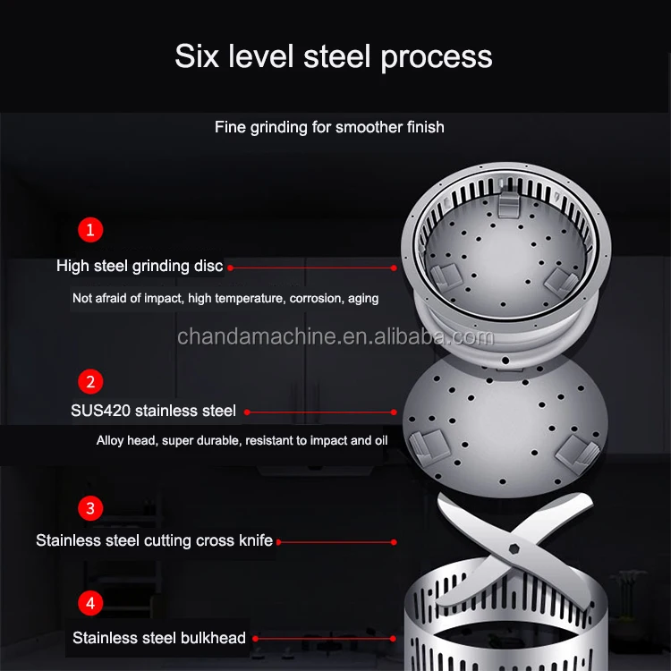 food waste disposer (1).jpg