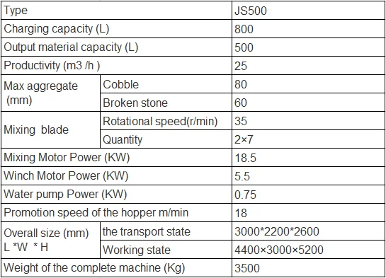 JS500 Specification.png