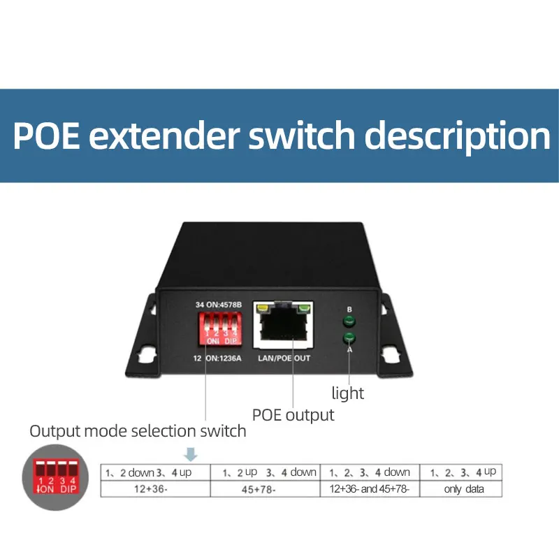 1 in 1 2 4 Out Port 10/100/1000Mbps PoE Repeater 30W 250m Enterprise Network Standard PoE Extender manufacture