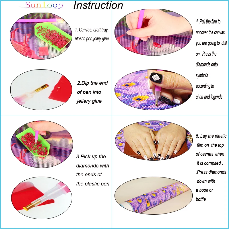 instruction