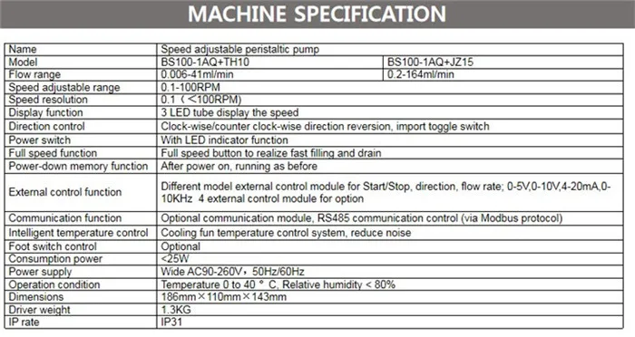 Micro dosing pump peristaltic pump constant flow hose chemical electric dosing pump