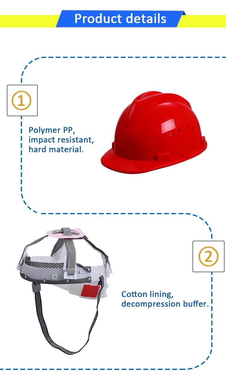 personal protective equipment