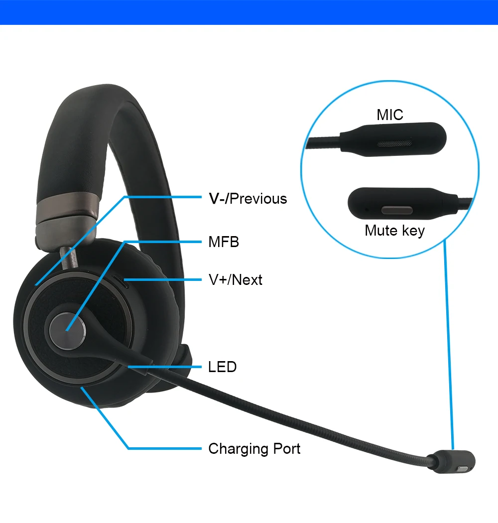 Csr headset control что это