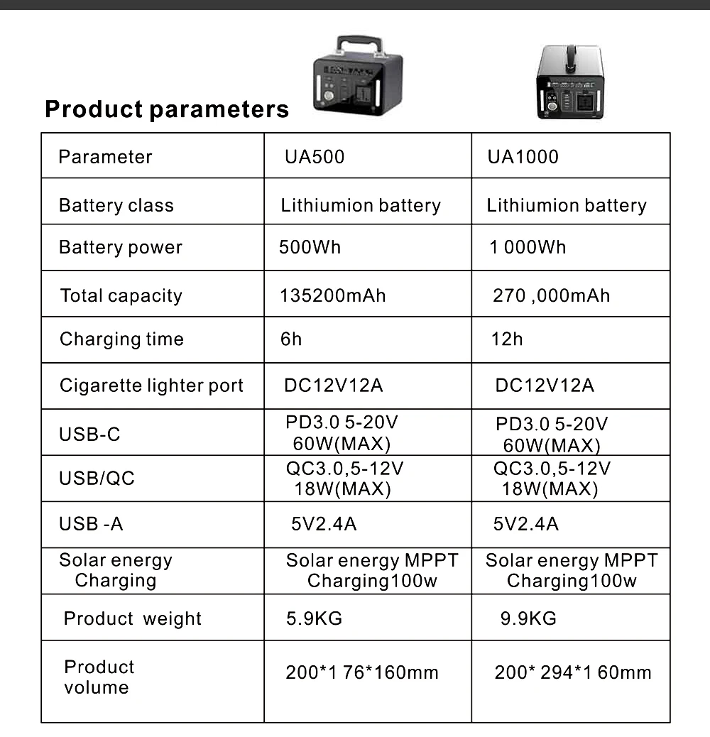 2020 Hot Solar Generator Power Station 220V Portable Power Station High Capacity 500W - ANKUX.COM