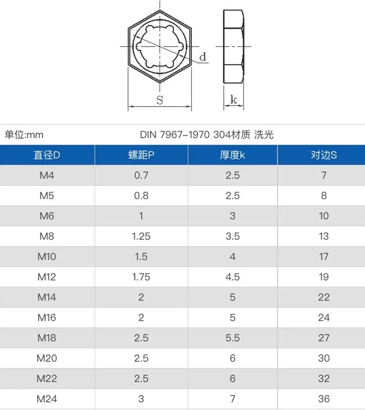 304 Stainless Steel M6m48 Din 7967 Palnuts Self Locking Counter Nuts