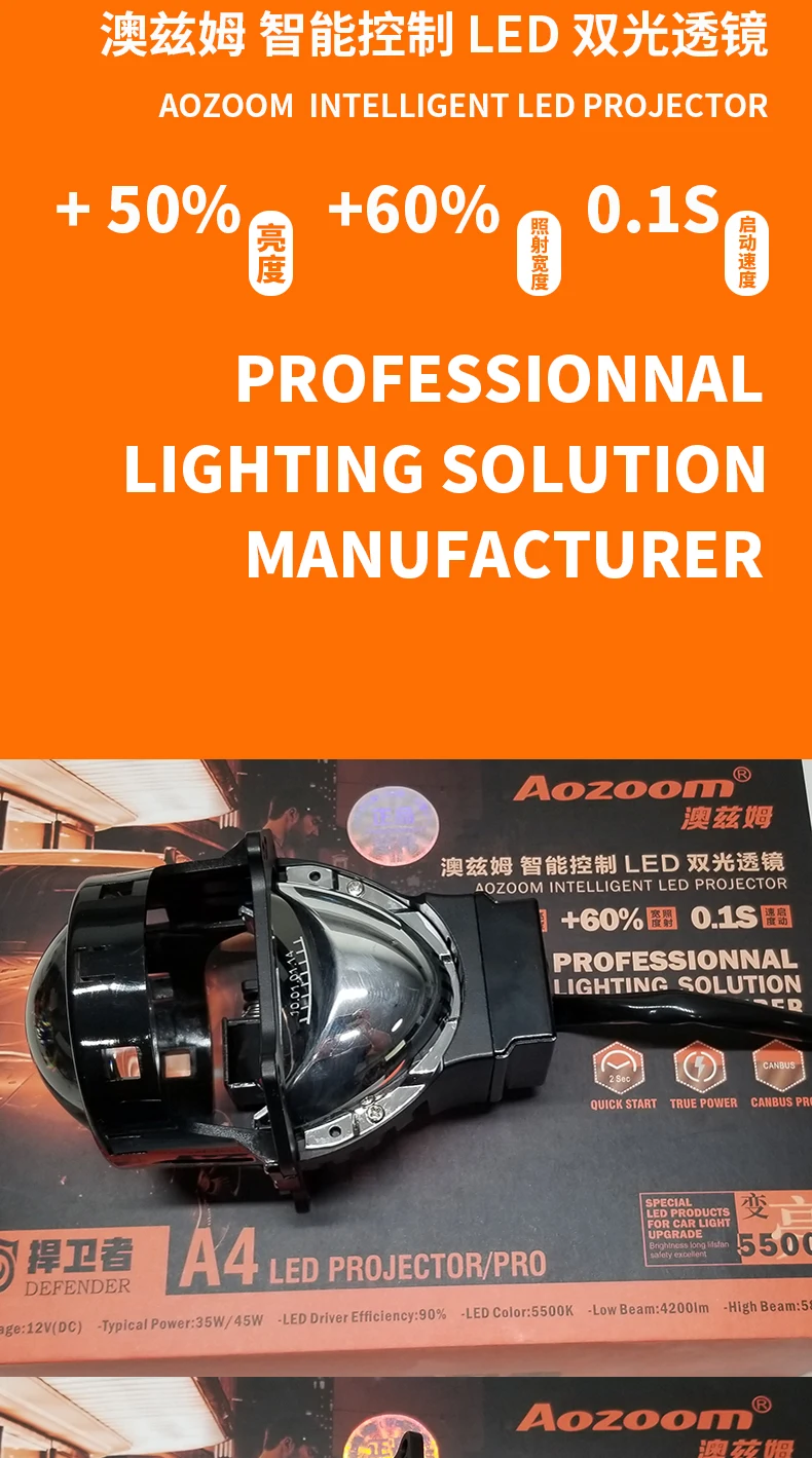 Dland Aozoom A4 Bi Led Projector Lens 3",With Excellent Beam,With