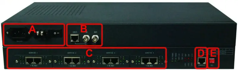 FXS FXO over E1 PCM MULTIPELXER.jpg