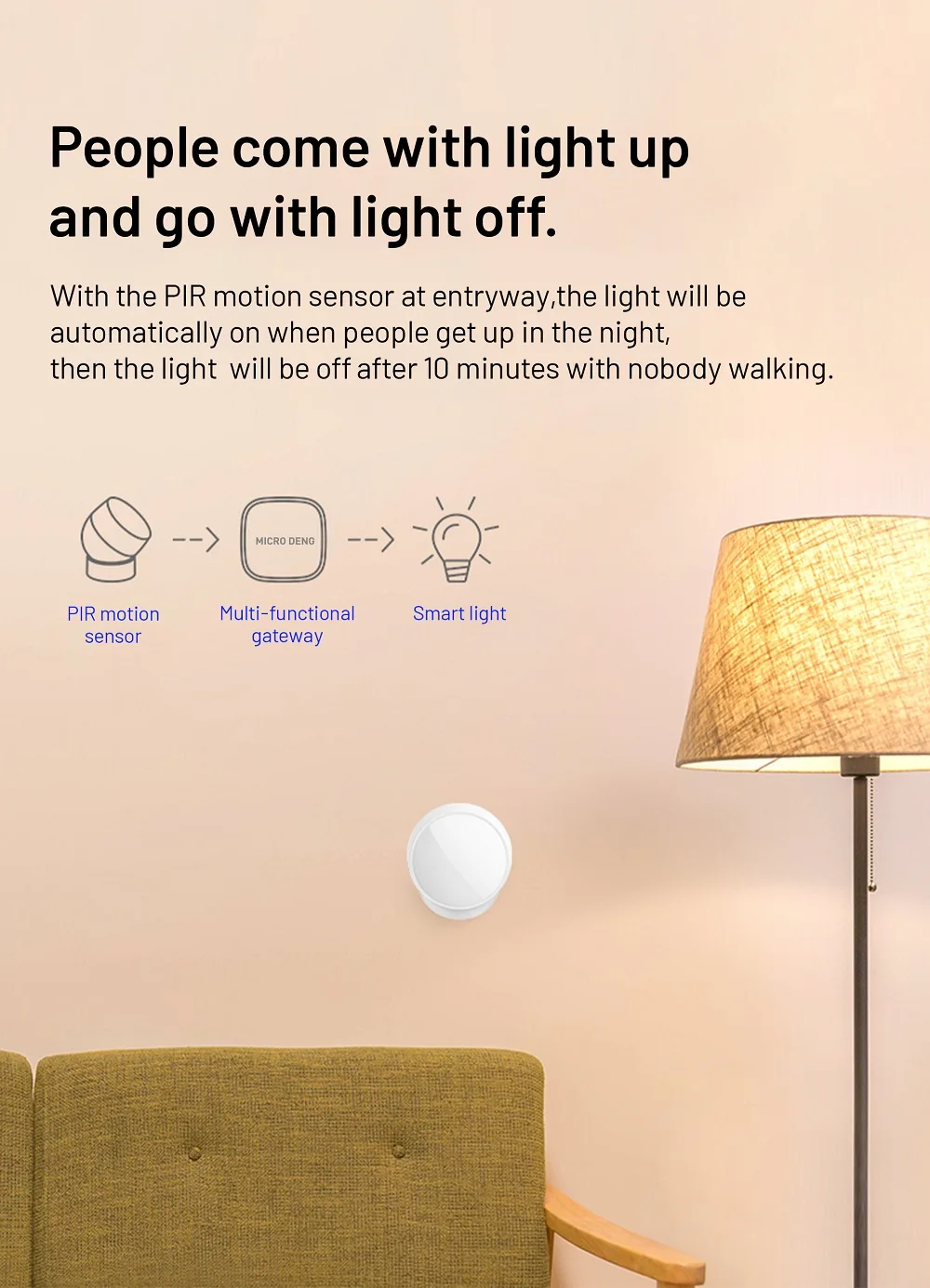 Smart Home Solution Zigbee PIR Sensor Infrared Motion Sensor with Gateway Automatic - ANKUX.COM