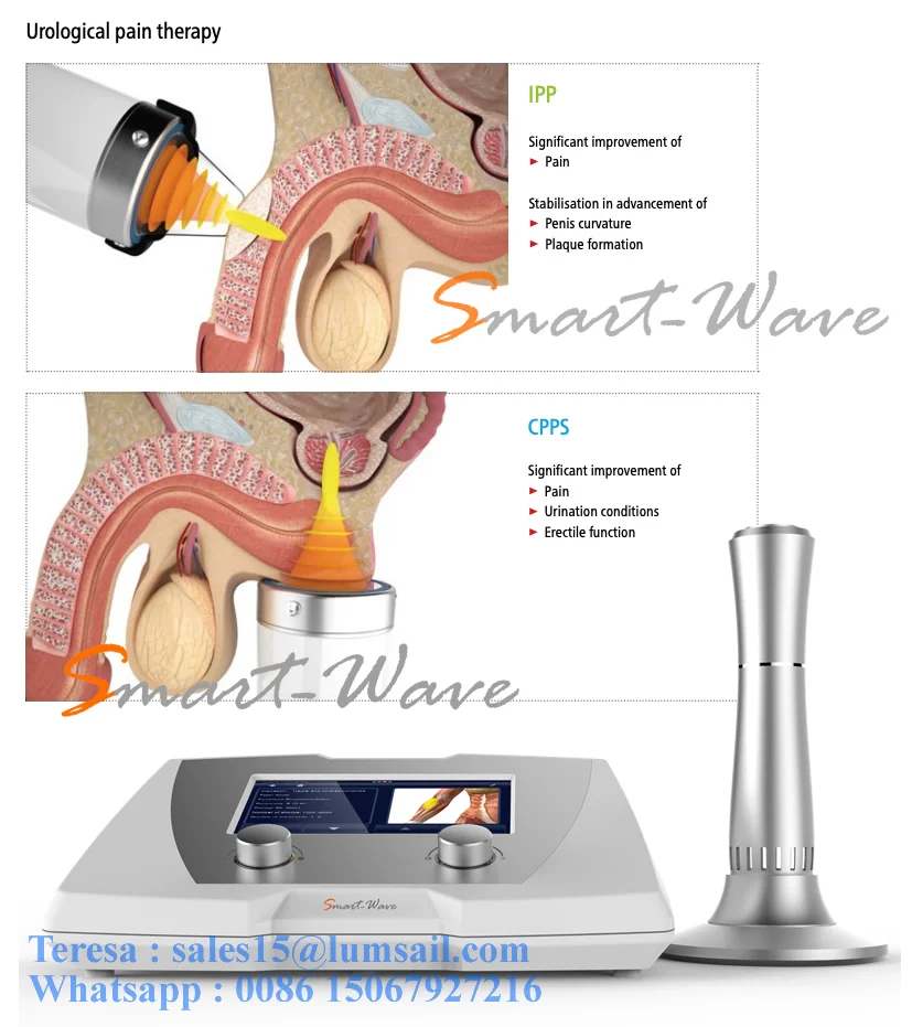 Unfocused BS-SWT2X ED shock wave ed therapy penis enlargement machine male