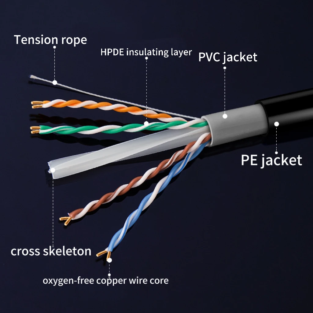 Factory Custom Cat6a Internet Patch Cable Cat6 305m 1000ft Utp Sftp ...