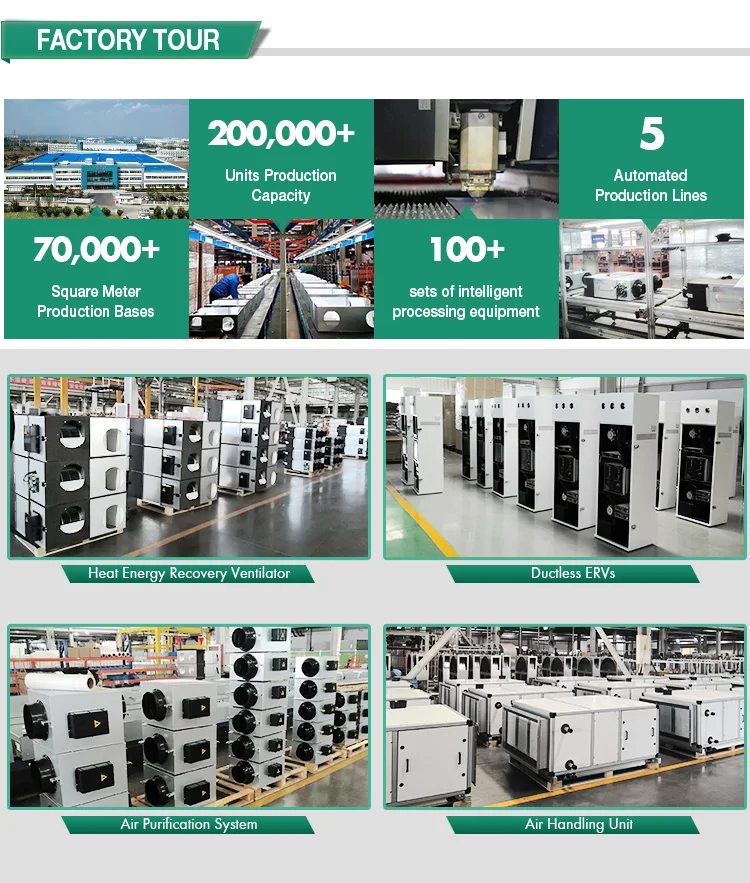 air recovery system manufacturer