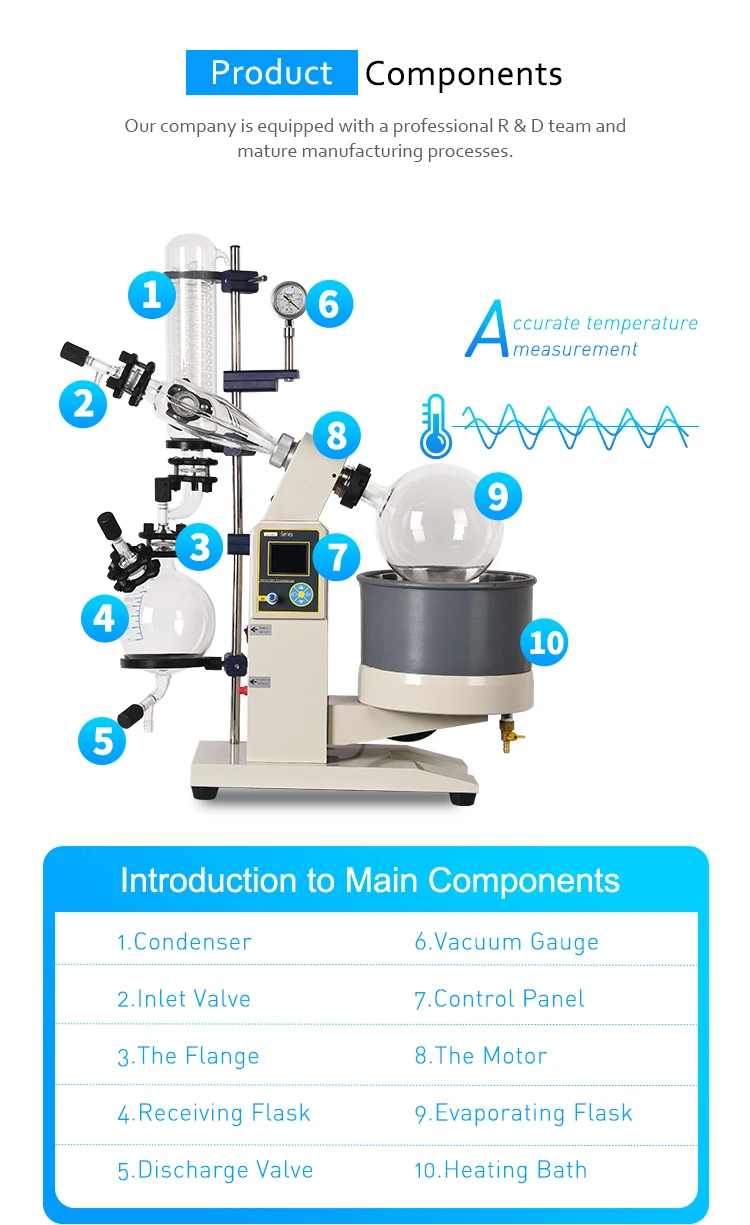 R1005 Rotary Flash Evaporator Vacuum Evaporation System Buy R1005
