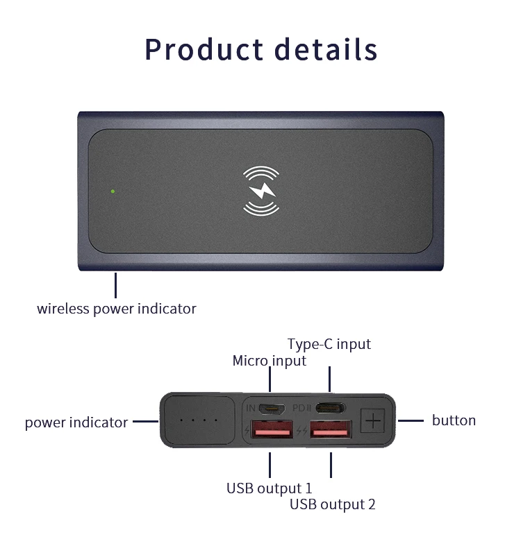 quick charge 3.0 2in1 mini pd and qc 12 volt wireless 10000mah powerbank power bank with type c port - ANKUX.COM