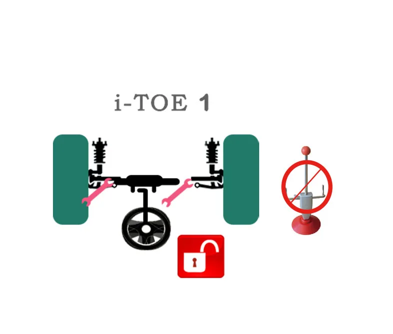 i-toe1