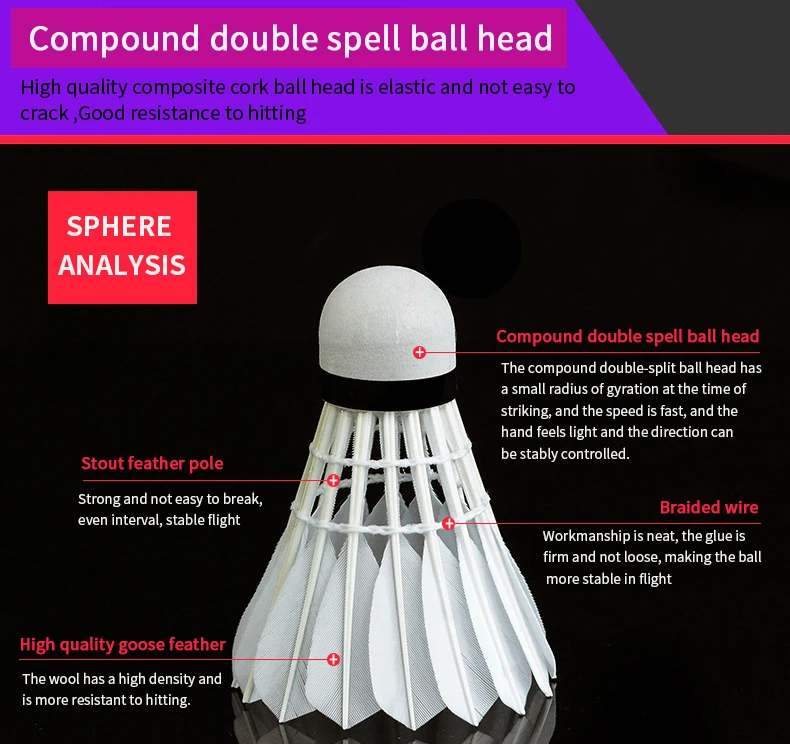 Whizz Ze3 Tournament Badminton Shuttlecock White Color Straight ...