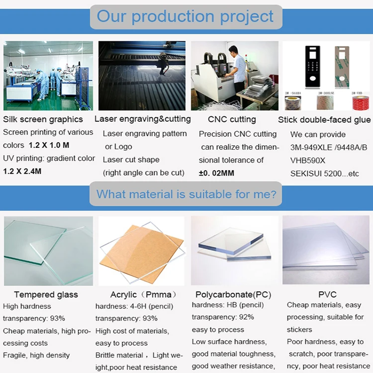 custom transparency printing