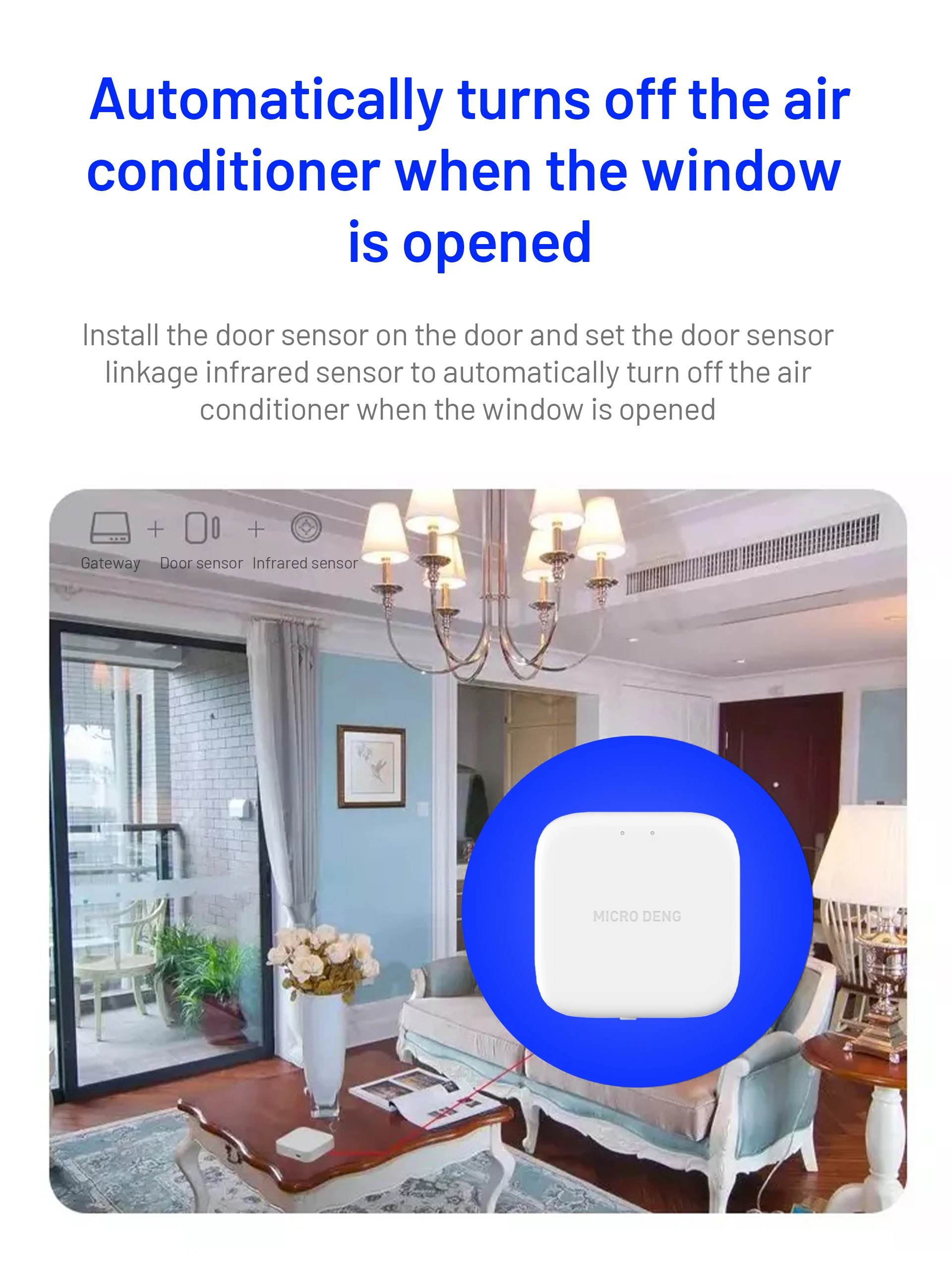 Smart Home Automation multiplied ZigBee Hub WIFI Connection WIFI Tuya gateway - ANKUX.COM