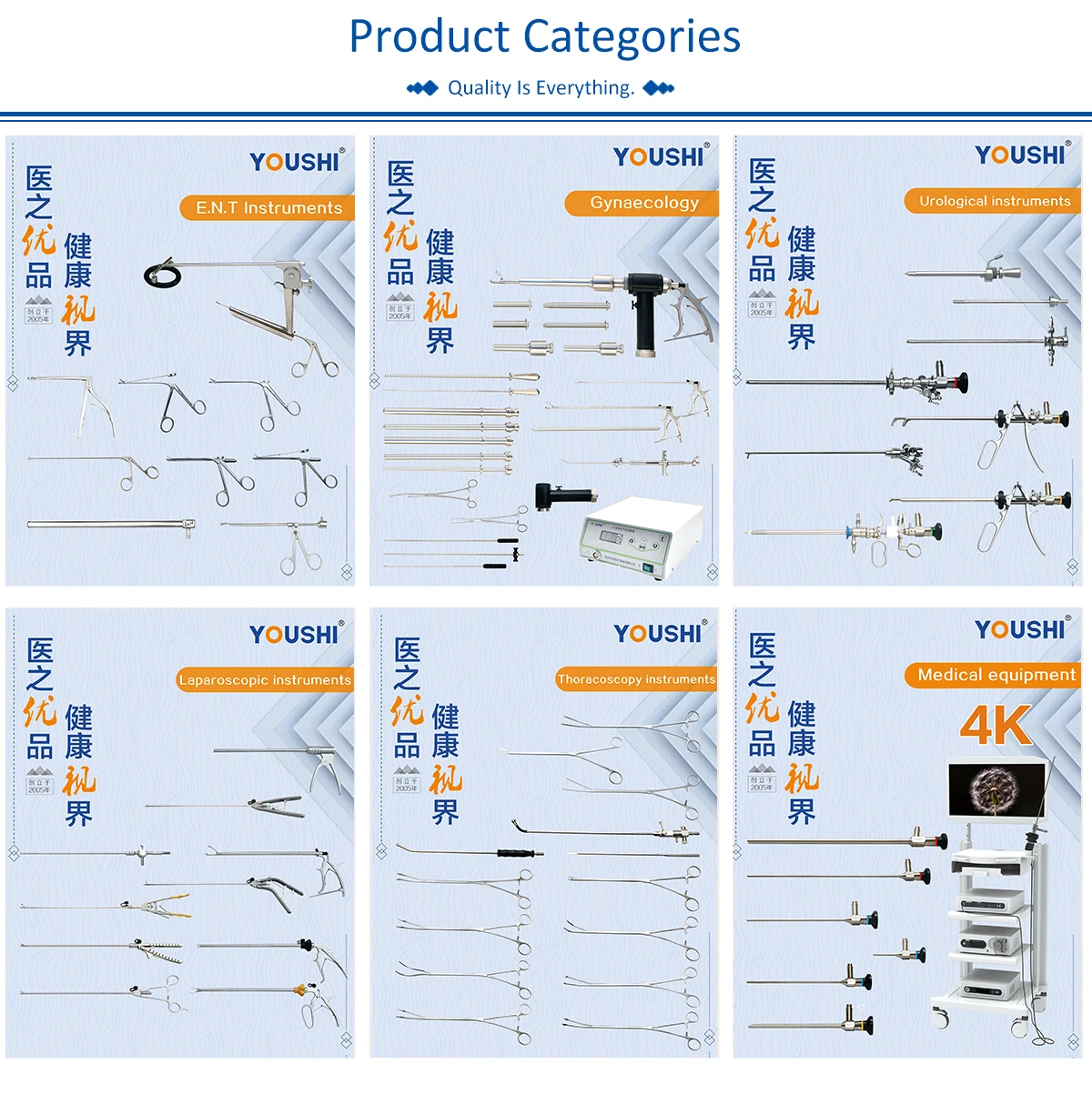 Tonglu Youshi Medical Instrument Co Ltd Endoscope Endoscopic Instruments Tonglu Youshi Medical Instrument Co Ltd Endoscope Endoscopic Instruments