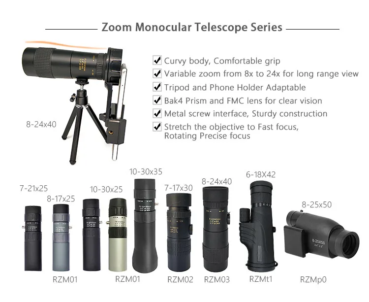 Hot Highpowered Universal 8x To 25x Zoom Mobile Phone Lens Telescope