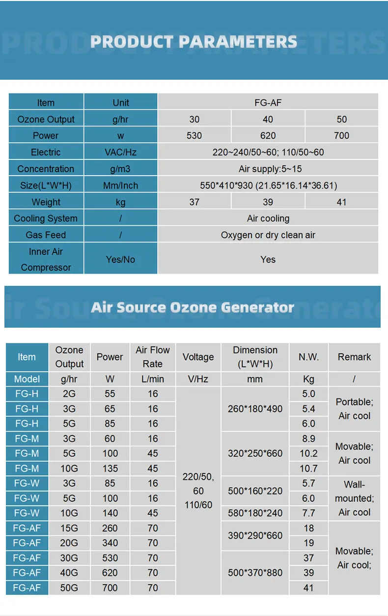 30G 40G 50G Air Source Ozone Generator For Sale