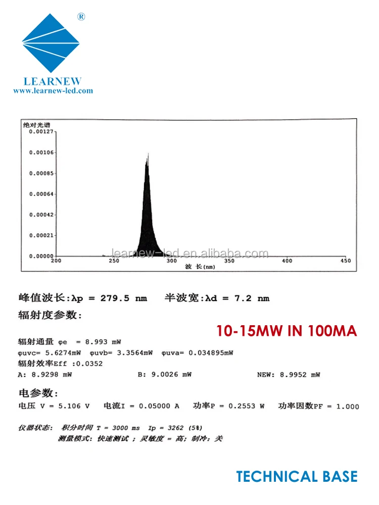 uvc led germicidal.jpg