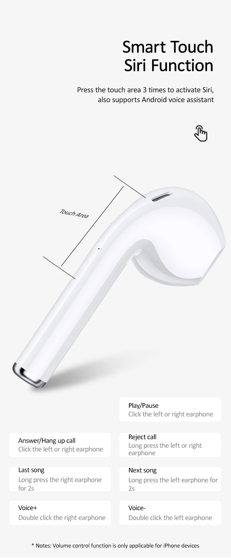 USAMS Amazon Promotional Wholesale Cheapest In-ear Wireless Music TWS Bluetooth Earphones Headphone - ANKUX.COM