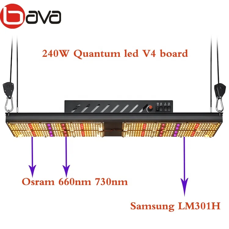 Horticulture Lighting full spectrum grow light qb 268 samsung lm301h 660nm 240w